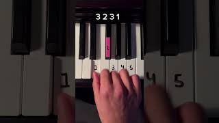 Carol of the bells 🔔 tutorial Christmas piano pianolessons christmasiscoming christmascarols [upl. by Ripp]