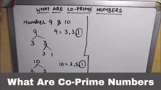 Coprime numbers Coprime numbers Coprime numbers definition Coprime factors math web 2020 [upl. by Naellij]