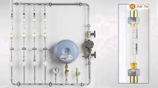 Så här fungerar den automatiska termostatventilen Eclipse  IMI Hydronic Engineering [upl. by Button656]