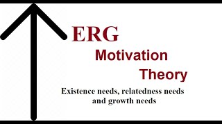 Goal Setting Theory of Motivation in Malayalam  Theories of motivation [upl. by Lovell]