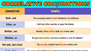 Correlative Conjunctions in English with Super Easy Examples English Grammar [upl. by Acysej]