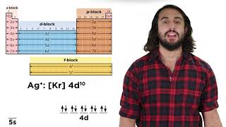 Pseudo Noble Gas Electron Configurations [upl. by Emia562]