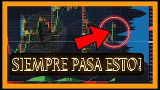 🙌EL DIARIO DE BITCOIN ANALISIS Y PROYECCION 𝗩𝟲𝟴9 [upl. by Anwahsat596]