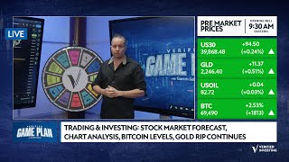 Trading amp Investing Stock Market Forecast Chart Analysis Bitcoin Levels Gold Rip giveaway btc [upl. by Elleinad661]