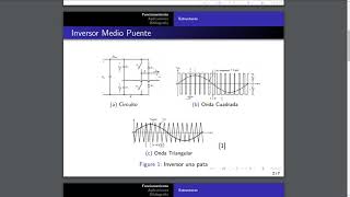Convertidores DC AC Inversores [upl. by Lohner]