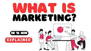 What is Marketing  Marketing Mix 4 Ps of marketing  Types of Marketing [upl. by Stanway]