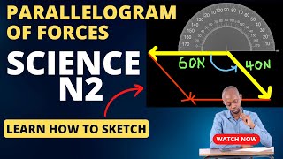 Parallelogram of Forces methodEngineering Science N2A question from April 2023 Exam [upl. by Annelg981]