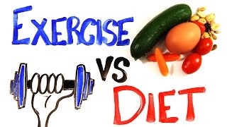 Exercise vs Diet [upl. by Flavian]