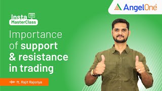 Importance of Support amp Resistance level  Intraday Trading Strategy [upl. by Sehguh205]