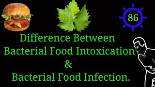 Bacterial Food Intoxication amp Food Infection EnteMicrobialWorld microbiology vbs foodpoisoning [upl. by Ecnarf]