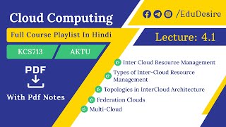 performance analysis Resource Management in Cloud Computing [upl. by Topper936]