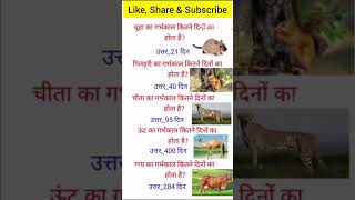 जानवरों से जुड़े कुछ महत्वपूर्ण इंटरव्यू के सवाल  IAS interview questions 🇮🇳 shorts interview [upl. by Atiuqaj]