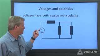 Analog Discovery Tutorials Voltmeter Instrument [upl. by Coy]