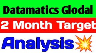 Datamatics Glodal share latest news🔥datamatics global share🚀datamatics global share news [upl. by Susana]