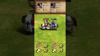 Crusader Knight vs Elite Cataphract AoE2 Shorts [upl. by Gannie]