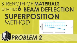 Strength of Materials Chapter 6 Method of Superposition Problem 2 PH [upl. by Ecila552]