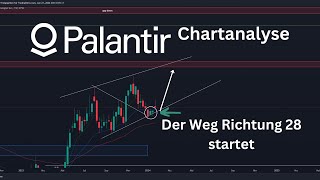 Palantir Technologies Aktie PLTR Chartanalyse  Interessante Chart Konstellation [upl. by Ylrebmek]