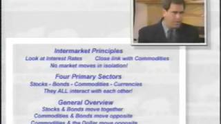 John Murphy Explains Intermarket Analysis Part 1 [upl. by Enilhtak582]