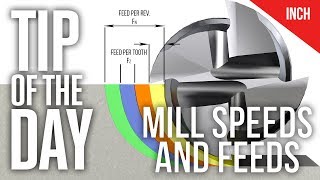 How To Calculate Speeds and Feeds Inch Version  Haas Automation Tip of the Day [upl. by Lancelot]